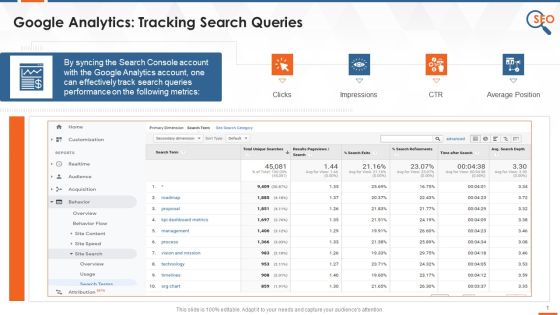 Google Analytics SEO Tool To Monitor Search Queries Training Ppt Google Analytics SEO Tool To Monitor Search Queries Training Ppt