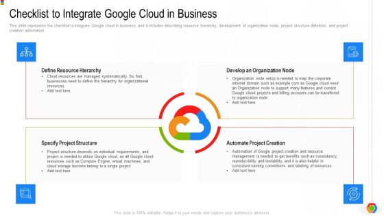 Google Cloud Console IT Checklist To Integrate Google Cloud In Business Ppt Icon Themes PDF Google Cloud Console IT Checklist To Integrate Google Cloud In Business Ppt Icon Themes PDF