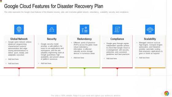 Google Cloud Console IT Google Cloud Features For Disaster Recovery Plan Ppt Infographic Template Background PDF Google Cloud Console IT Google Cloud Features For Disaster Recovery Plan Ppt Infographic Template Background PDF