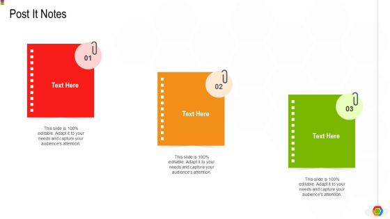 Google Cloud Console IT Post It Notes Ppt Summary Example Introduction PDF