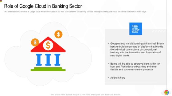 Google Cloud Console IT Role Of Google Cloud In Banking Sector Ppt Professional Good PDF Google Cloud Console IT Role Of Google Cloud In Banking Sector Ppt Professional Good PDF