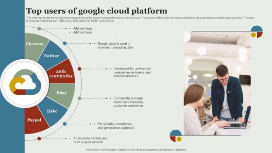 Google Cloud Service Models Top Users Of Google Cloud Platform Topics PDF Google Cloud Service Models Top Users Of Google Cloud Platform Topics PDF