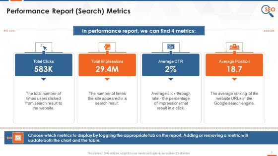 Google Search Console Performance Report Metrics Training Ppt Google Search Console Performance Report Metrics Training Ppt