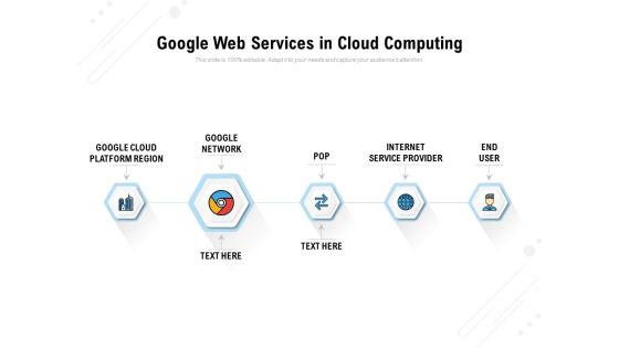 Google Web Services In Cloud Computing Ppt PowerPoint Presentation Model Example Google Web Services In Cloud Computing Ppt PowerPoint Presentation Model Example
