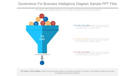 Governance For Business Intelligence Diagram Sample Ppt Files Governance For Business Intelligence Diagram Sample Ppt Files