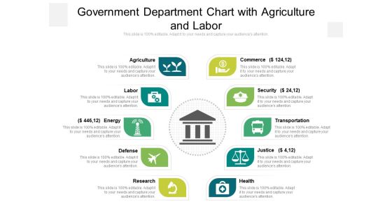 Government Department Chart With Agriculture And Labor Ppt PowerPoint Presentation Pictures Slide Portrait PDF Government Department Chart With Agriculture And Labor Ppt PowerPoint Presentation Pictures Slide Portrait PDF