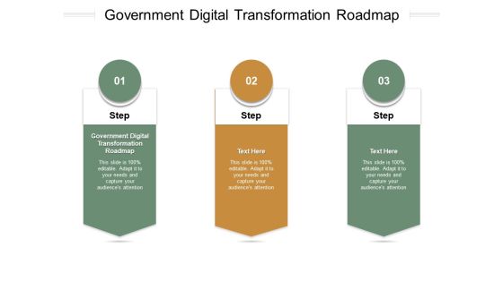 Government Digital Transformation Roadmap Ppt PowerPoint Presentation Pictures Background Images Cpb Pdf Government Digital Transformation Roadmap Ppt PowerPoint Presentation Pictures Background Images Cpb Pdf