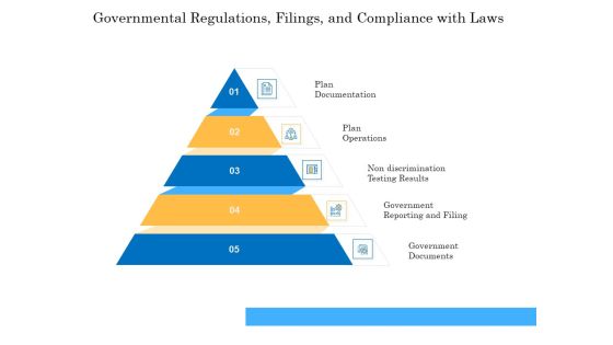 Governmental Regulations Filings And Compliance With Laws Pictures PDF Governmental Regulations Filings And Compliance With Laws Pictures PDF