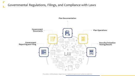 Governmental Regulations Filings And Compliance With Laws Ppt Model Backgrounds PDF Governmental Regulations Filings And Compliance With Laws Ppt Model Backgrounds PDF