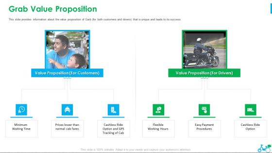 Grab Investor Financing Elevator Grab Value Proposition Ppt Layouts Background Images PDF Grab Investor Financing Elevator Grab Value Proposition Ppt Layouts Background Images PDF