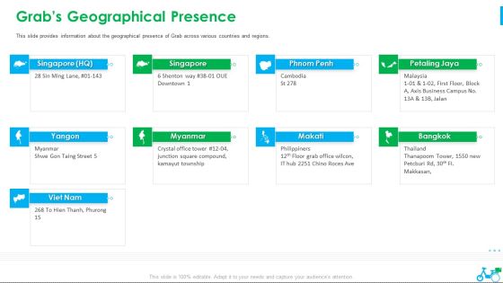 Grab Investor Financing Elevator Grabs Geographical Presence Ppt Pictures Guidelines PDF Grab Investor Financing Elevator Grabs Geographical Presence Ppt Pictures Guidelines PDF