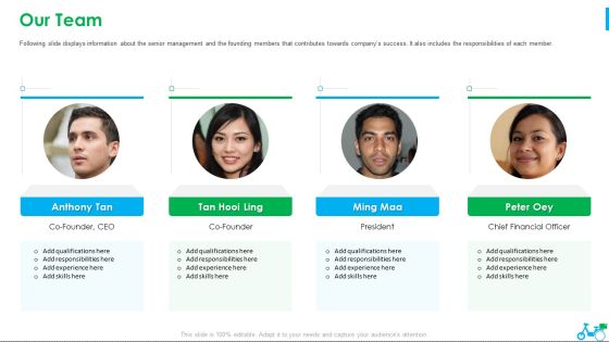 Grab Investor Financing Elevator Our Team Ppt Show Background Images PDF