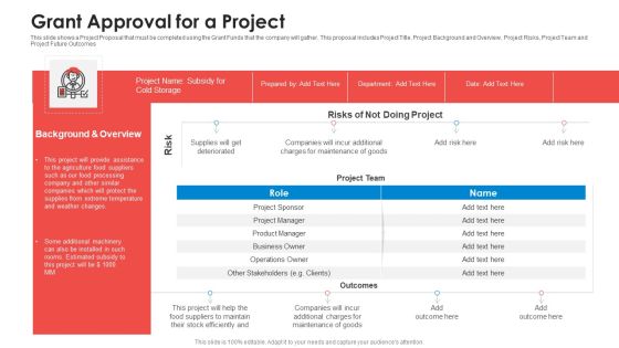 Grant Approval For A Project Diagrams PDF Grant Approval For A Project Diagrams PDF
