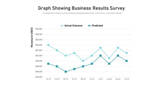 Graph Showing Business Results Survey Ppt PowerPoint Presentation Summary Slide Portrait
