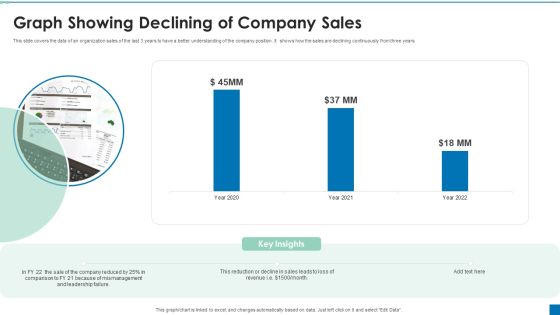 Graph Showing Declining Of Company Sales Ppt PowerPoint Presentation Portfolio Graphics Example PDF Graph Showing Declining Of Company Sales Ppt PowerPoint Presentation Portfolio Graphics Example PDF