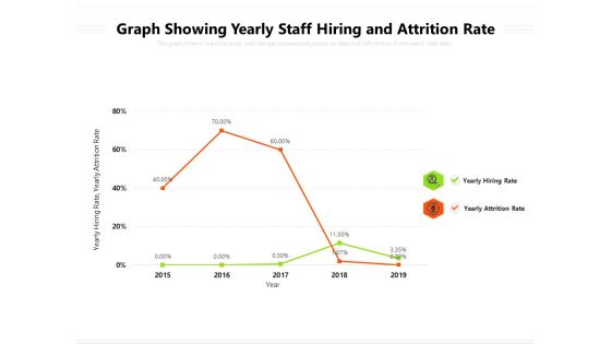 Graph Showing Yearly Staff Hiring And Attrition Rate Ppt PowerPoint Presentation Infographic Template Format Ideas PDF Graph Showing Yearly Staff Hiring And Attrition Rate Ppt PowerPoint Presentation Infographic Template Format Ideas PDF