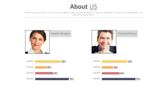 Graphic Designer And Financial Advisor Skill Assessment Chart Powerpoint Slides
