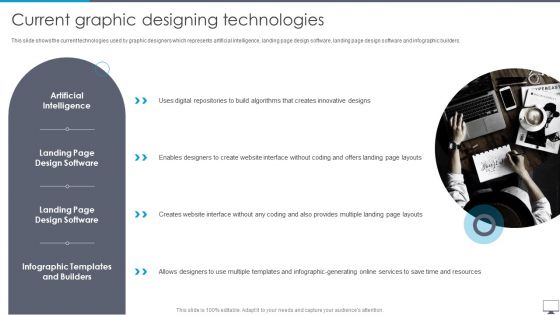 Graphic Designing And Visual Arts Company Profile Current Graphic Designing Technologies Demonstration PDF Graphic Designing And Visual Arts Company Profile Current Graphic Designing Technologies Demonstration PDF