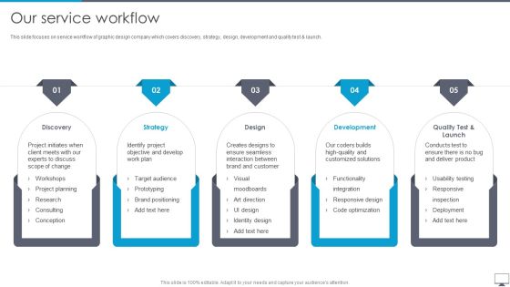 Graphic Designing And Visual Arts Company Profile Our Service Workflow Brochure PDF