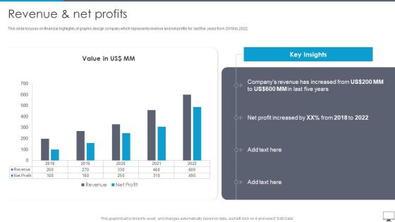 Graphic Designing And Visual Arts Company Profile Revenue And Net Profits Mockup PDF Graphic Designing And Visual Arts Company Profile Revenue And Net Profits Mockup PDF