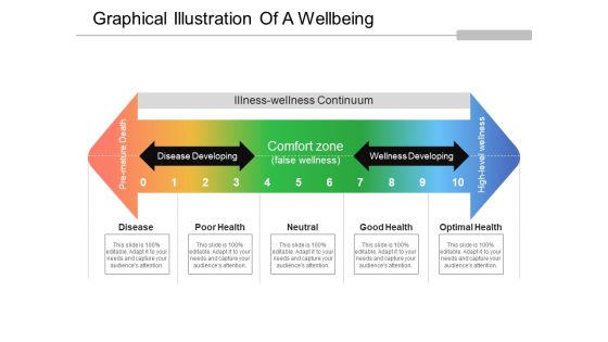 Graphical Illustration Of A Wellbeing Ppt PowerPoint Presentation Icon Model
