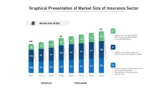 Graphical Presentation Of Market Size Of Insurance Sector Ppt PowerPoint Presentation Portfolio Brochure PDF Graphical Presentation Of Market Size Of Insurance Sector Ppt PowerPoint Presentation Portfolio Brochure PDF