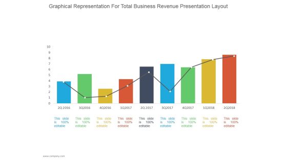 Graphical Representation For Total Business Revenue Ppt PowerPoint Presentation Diagrams