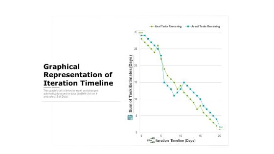 Graphical Representation Of Iteration Timeline Ppt PowerPoint Presentation File Styles PDF Graphical Representation Of Iteration Timeline Ppt PowerPoint Presentation File Styles PDF