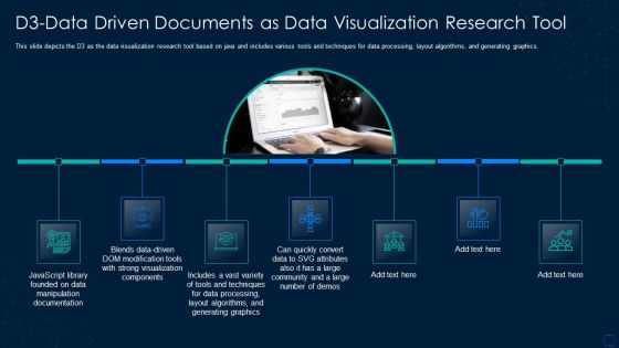 Graphical Representation Of Research IT D3 Data Driven Documents Infographics PDF Graphical Representation Of Research IT D3 Data Driven Documents Infographics PDF