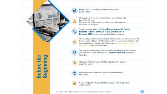 Great Recession In United States Before The Beginning Ppt Icon Model PDF Great Recession In United States Before The Beginning Ppt Icon Model PDF