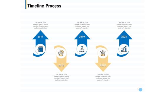 Great Recession In United States Timeline Process Ppt Outline Designs PDF Great Recession In United States Timeline Process Ppt Outline Designs PDF