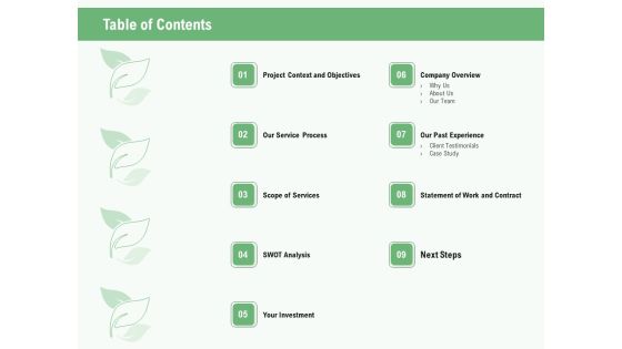 Green Business Table Of Contents Ppt File Format PDF