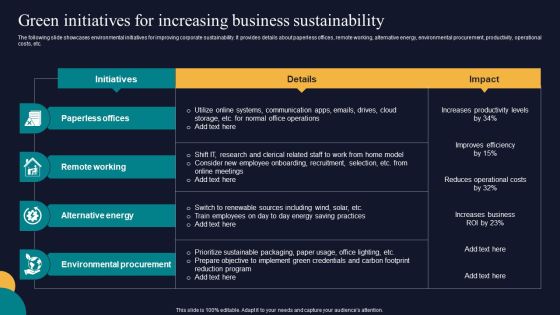 Green Initiatives For Increasing Business Sustainability Tactics To Gain Sustainable Competitive Edge Rules PDF Green Initiatives For Increasing Business Sustainability Tactics To Gain Sustainable Competitive Edge Rules PDF