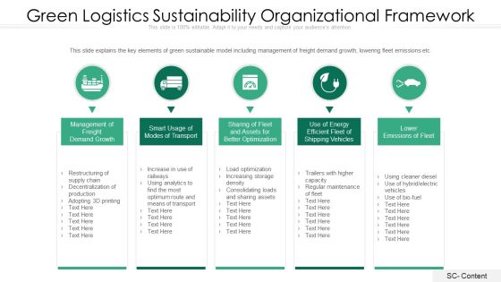 Green Logistics Sustainability Organizational Framework Ppt PowerPoint Presentation Gallery Model PDF Green Logistics Sustainability Organizational Framework Ppt PowerPoint Presentation Gallery Model PDF