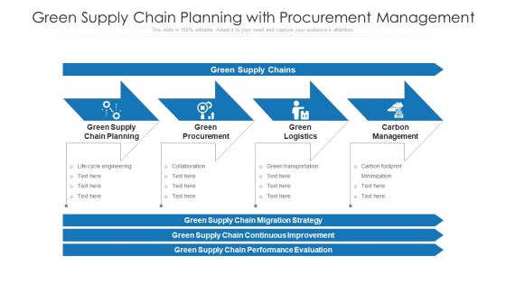 Green Supply Chain Planning With Procurement Management Ppt Outline Graphics Pictures PDF