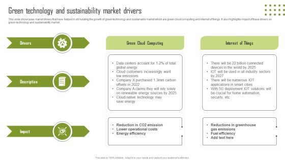 Green Technology And Sustainability Market Drivers Rules PDF Green Technology And Sustainability Market Drivers Rules PDF