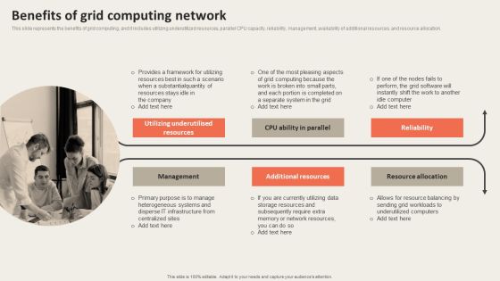 Grid Computing Applications Benefits Of Grid Computing Network Information PDF Grid Computing Applications Benefits Of Grid Computing Network Information PDF