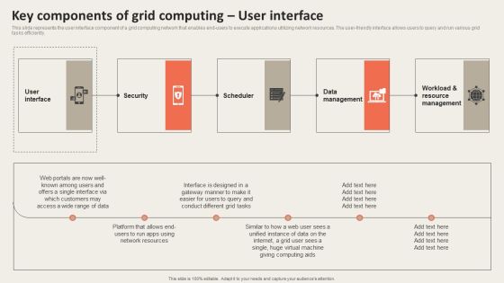 Grid Computing Applications Key Components Of Grid Computing User Interface Guidelines PDF Grid Computing Applications Key Components Of Grid Computing User Interface Guidelines PDF