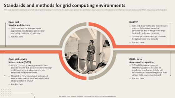 Grid Computing Applications Standards And Methods For Grid Computing Inspiration PDF Grid Computing Applications Standards And Methods For Grid Computing Inspiration PDF