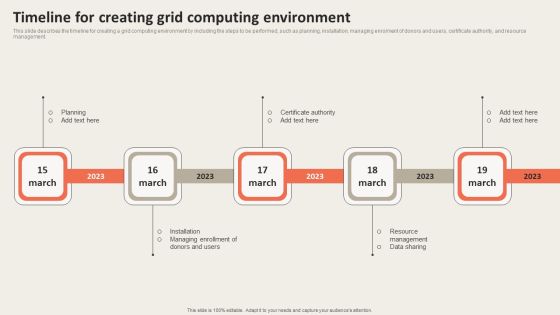 Grid Computing Applications Timeline For Creating Grid Computing Environment Inspiration PDF Grid Computing Applications Timeline For Creating Grid Computing Environment Inspiration PDF