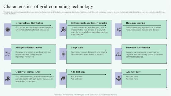 Grid Computing For High Performance Solutions Characteristics Of Grid Computing Technology Brochure PDF