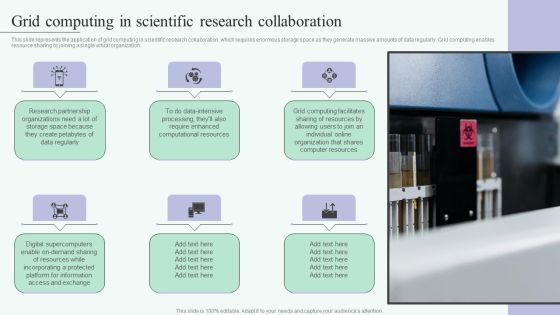 Grid Computing For High Performance Solutions Grid Computing In Scientific Research Infographics PDF Grid Computing For High Performance Solutions Grid Computing In Scientific Research Infographics PDF