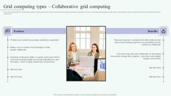 Grid Computing For High Performance Solutions Grid Computing Types Collaborative Grid Introduction PDF Grid Computing For High Performance Solutions Grid Computing Types Collaborative Grid Introduction PDF