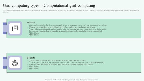 Grid Computing For High Performance Solutions Grid Computing Types Computational Grid Infographics PDF