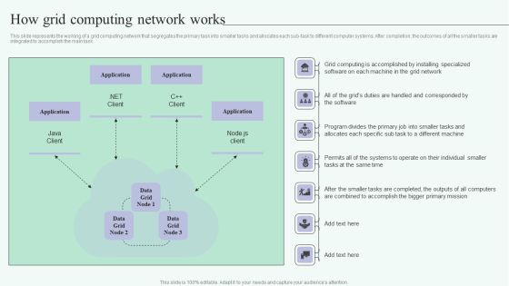 Grid Computing For High Performance Solutions How Grid Computing Network Works Microsoft PDF Grid Computing For High Performance Solutions How Grid Computing Network Works Microsoft PDF