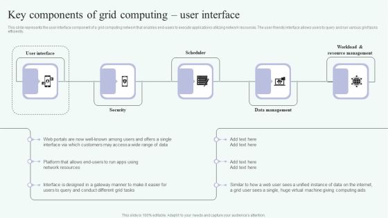 Grid Computing For High Performance Solutions Key Components Of Grid Computing User Interface Elements PDF Grid Computing For High Performance Solutions Key Components Of Grid Computing User Interface Elements PDF