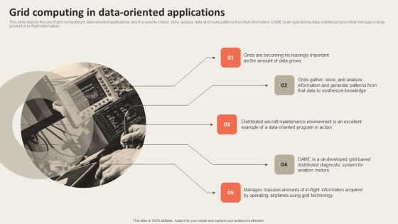 Grid Computing In Data Oriented Applications Microsoft PDF Grid Computing In Data Oriented Applications Microsoft PDF
