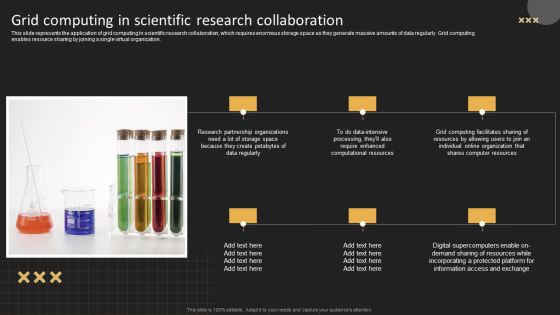 Grid Computing In Scientific Research Collaboration Background PDF Grid Computing In Scientific Research Collaboration Background PDF