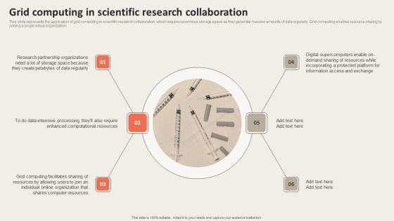 Grid Computing In Scientific Research Icons PDF