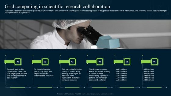 Grid Computing Infrastructure Grid Computing In Scientific Research Collaboration Elements PDF Grid Computing Infrastructure Grid Computing In Scientific Research Collaboration Elements PDF